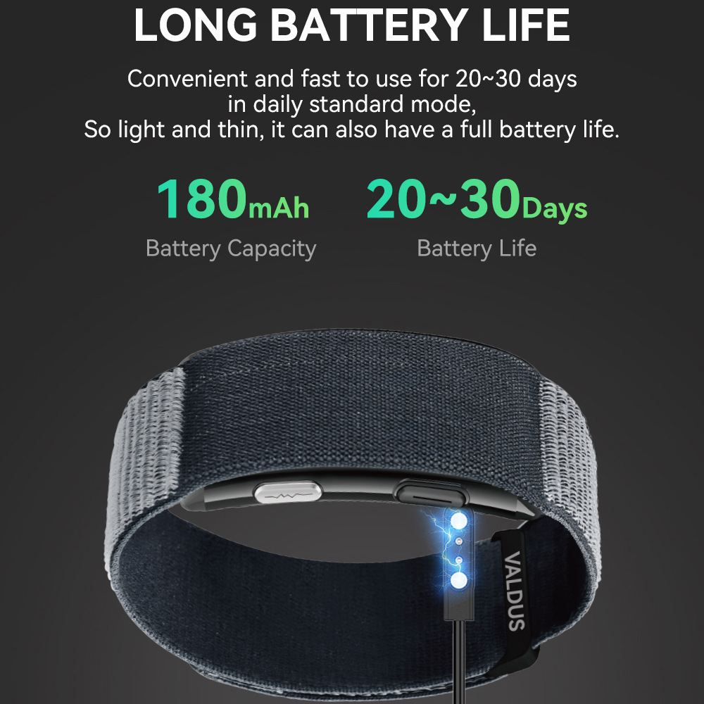 VITRO Bildschirmlose EKG-Smart – Smartwatch Health Watches Bewertung und Preis