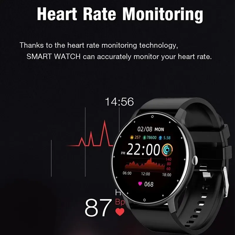 Smart Uhr Männer Bluetooth Anr – Watch Iwo Bewertung und Preis