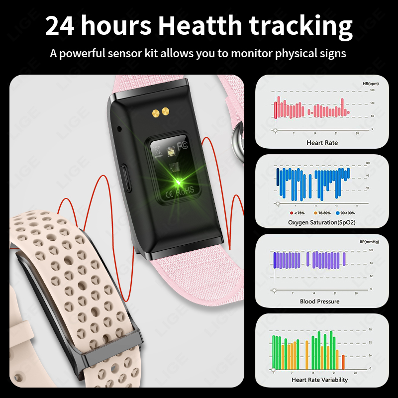 LIGE Smart Uhr Männer Frauen F – Smartwatch Digital Watches For Women Bewertung und Preis