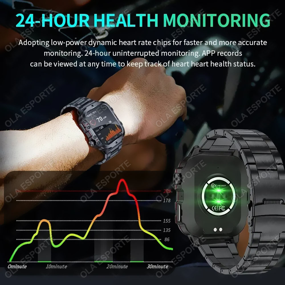 2025 neue Militär Smart Uhr Mä – Watch Iwo Bewertung und Preis