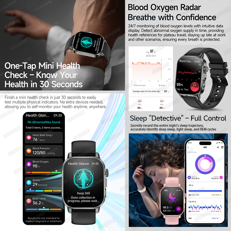 GUHUAVMI 2026 Neue Präzise Ges – Smartwatch Health Watches Bewertung und Preis