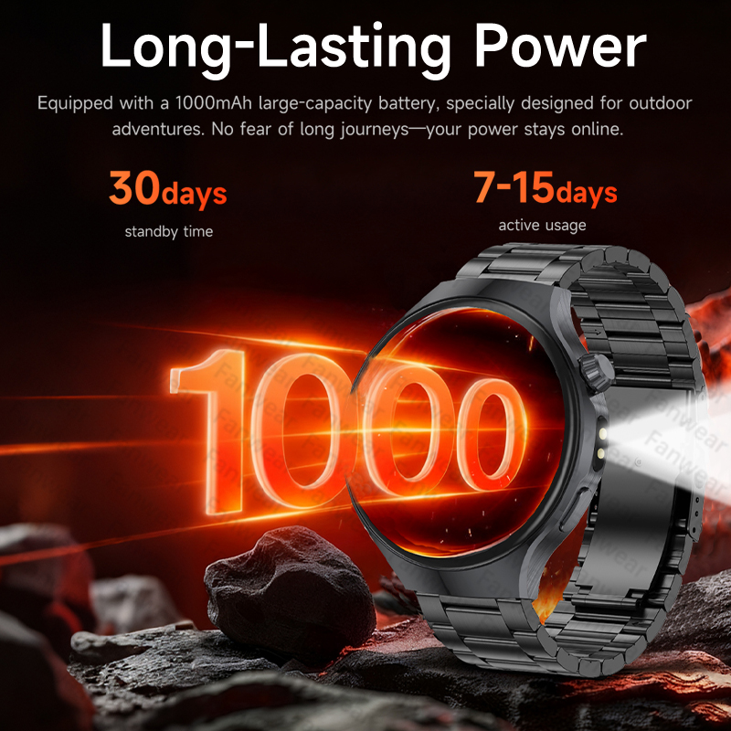 2026 Neue Smartwatch 6 Pro mit – Smartwatch Health Watches Bewertung und Preis