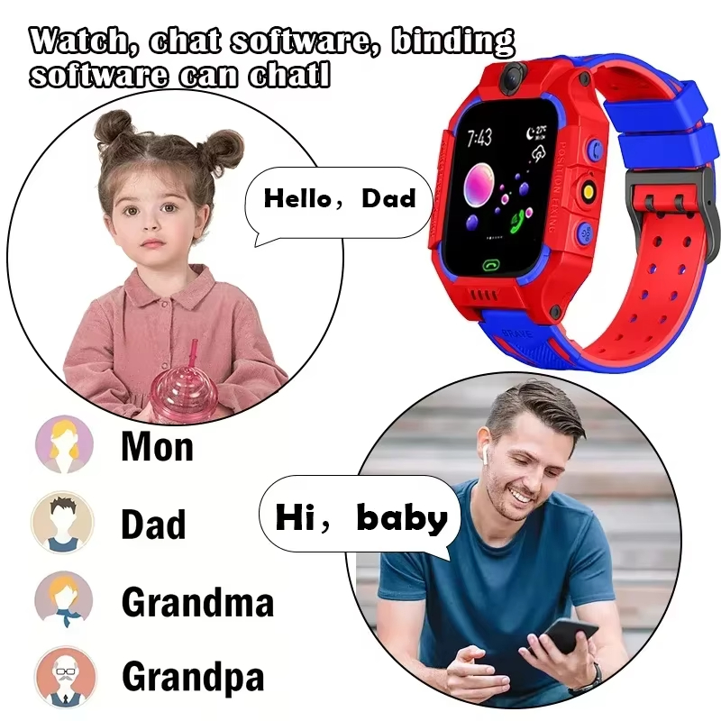 Lenov 5G Kinder-Smartwatch mit – Smartwatch Watches Gift For Boys With Gps Bewertung und Preis